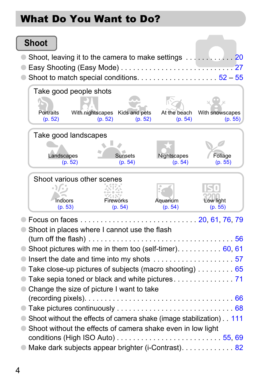 What do you want to do, If w p | Canon A2100 IS User Manual | Page 4 / 131