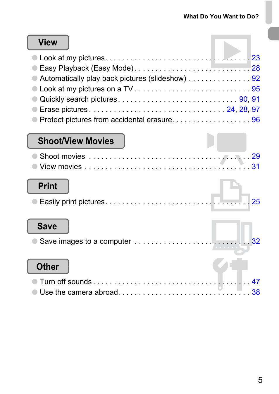 Canon A2100 IS User Manual | Page 5 / 131