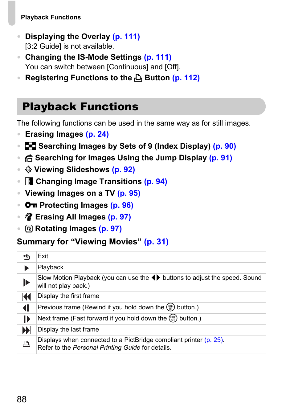 Playback functions | Canon A2100 IS User Manual | Page 88 / 131