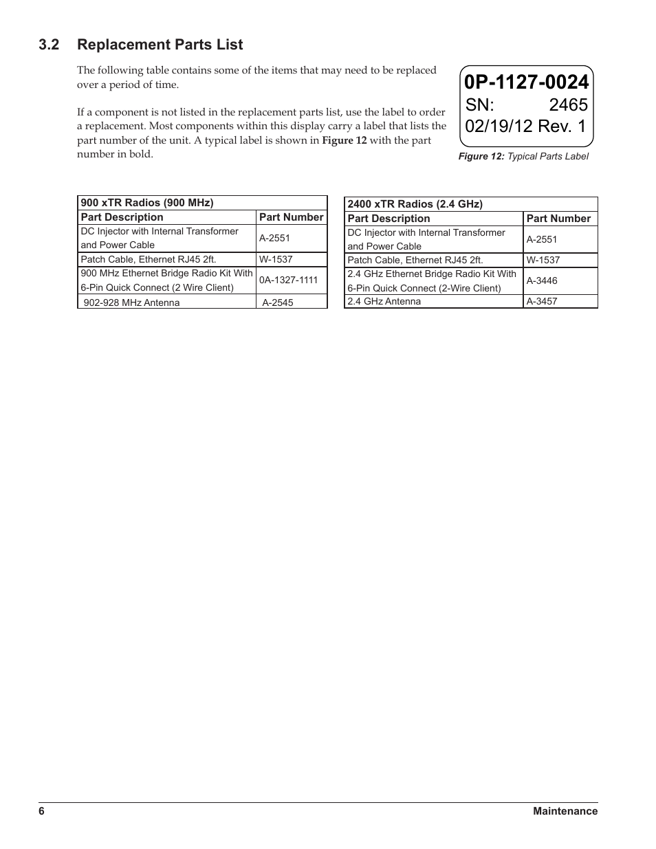 2 replacement parts list, Replacement parts list | Daktronics Ethernet Bridge Radio (EBR) 900 MHz (0A-1327-1111) and 2.4GHz (A-3446) User Manual | Page 10 / 15