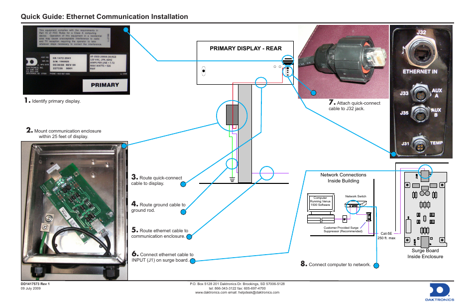 Daktronics Ethernet Communication User Manual | 1 page