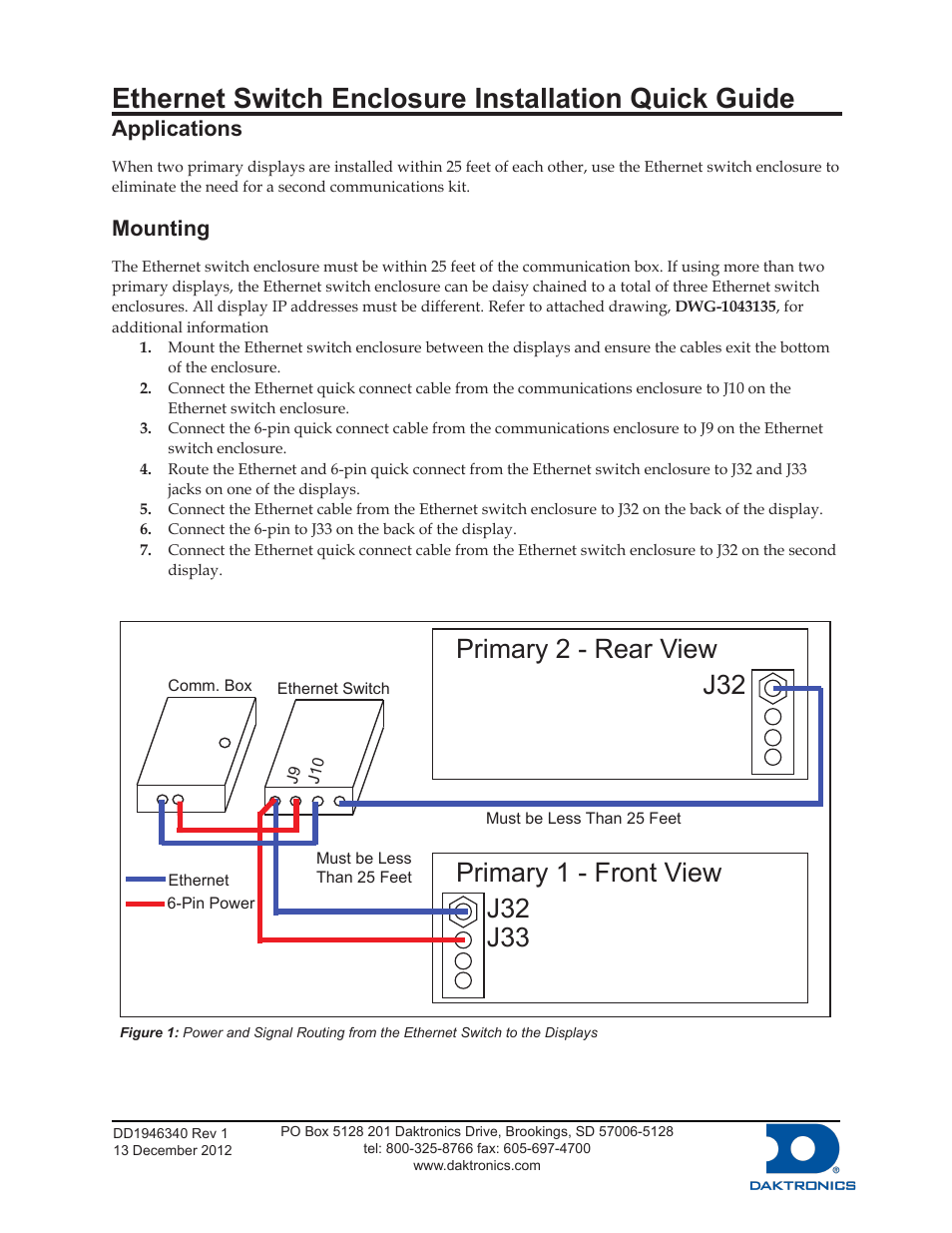 Daktronics Ethernet Switch Enclosure User Manual | 2 pages