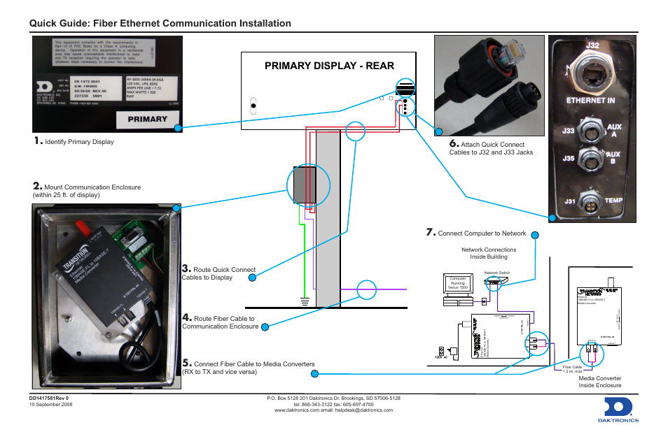 Daktronics Fiber Ethernet Communication User Manual | 1 page