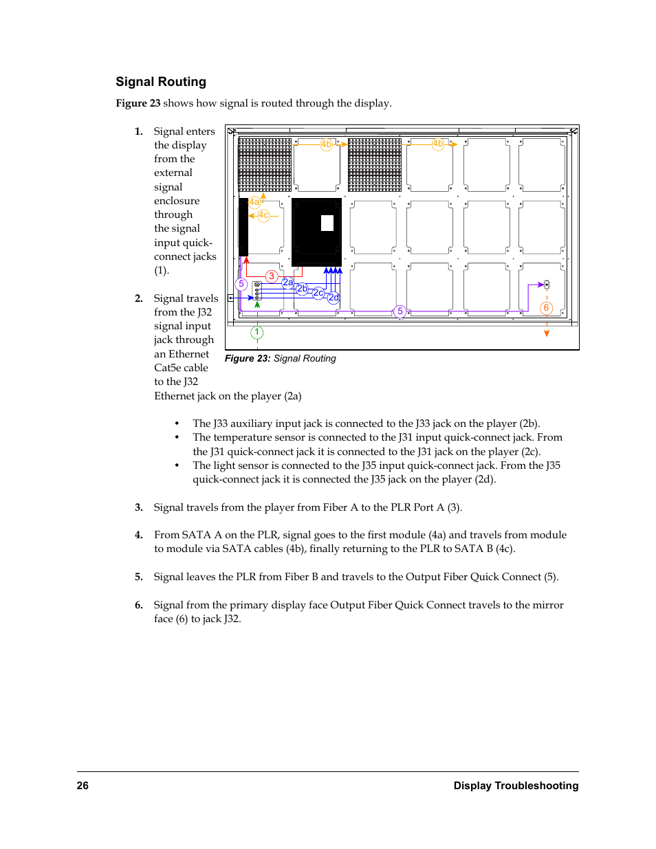 Signal routing | Daktronics Rear-Ventilated GalaxyPro GP3 Series User Manual | Page 31 / 42