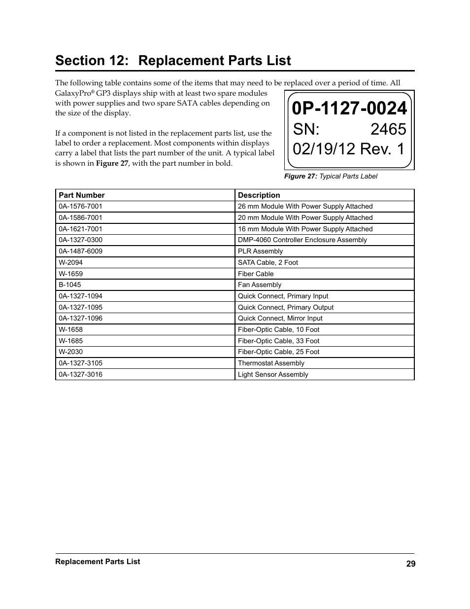 Section 12, Replacement parts list | Daktronics Rear-Ventilated GalaxyPro GP3 Series User Manual | Page 34 / 42