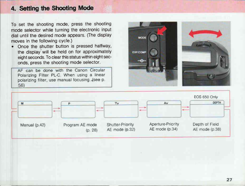 Canon EOS 620 User Manual | Page 29 / 150