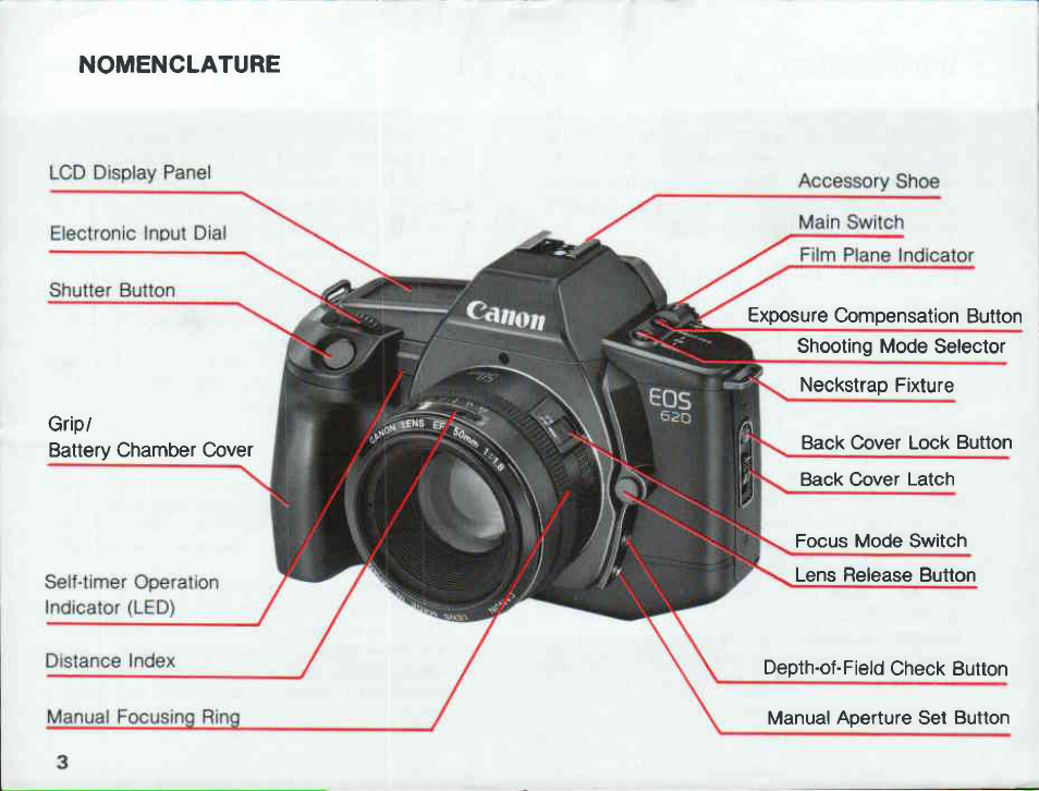 Canon EOS 620 User Manual | Page 4 / 150