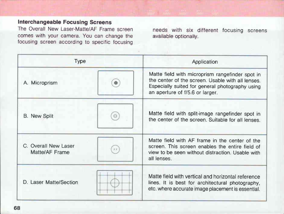 Canon EOS 620 User Manual | Page 70 / 150