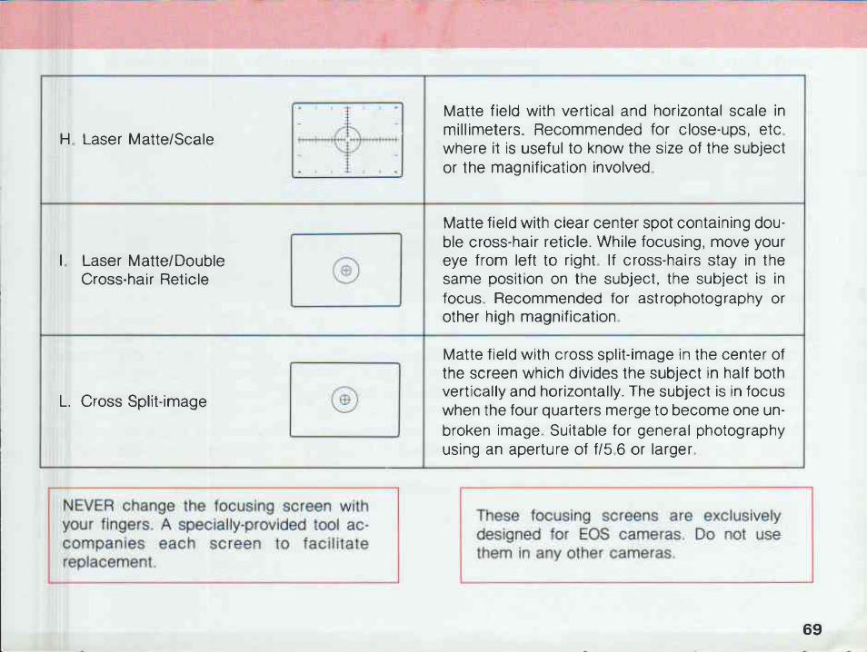 Canon EOS 620 User Manual | Page 71 / 150