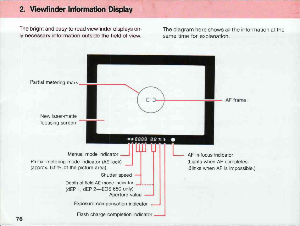 Partial metering | Canon EOS 620 User Manual | Page 78 / 150