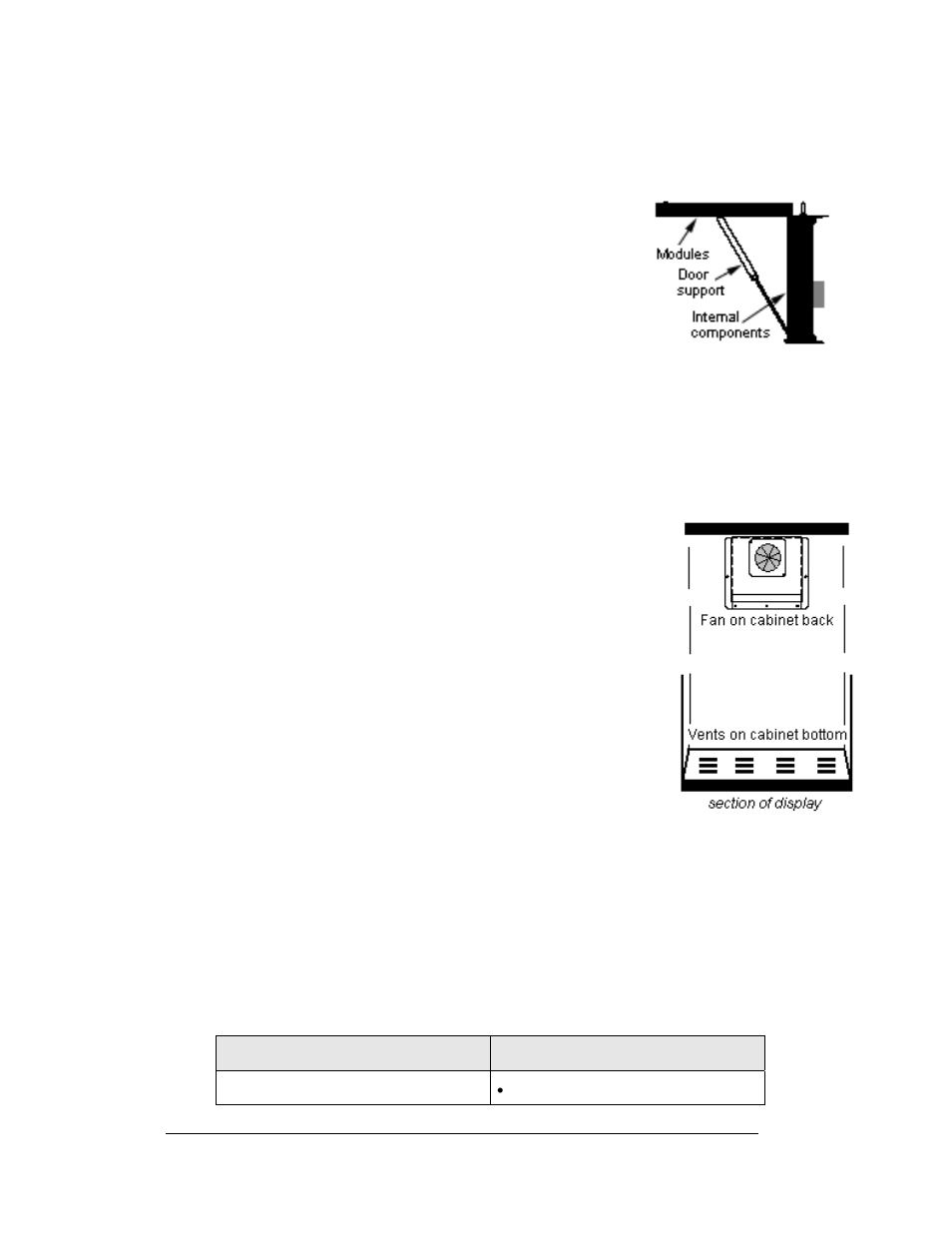 2 ventilation system maintenance, Frequency of inspection, Fan blades | Air flow, 3 annual inspection, Display access -2, Ventilation system maintenance -2, Annual inspection -2, 1 display access | Daktronics Galaxy AF-3200 34 mm User Manual | Page 23 / 69
