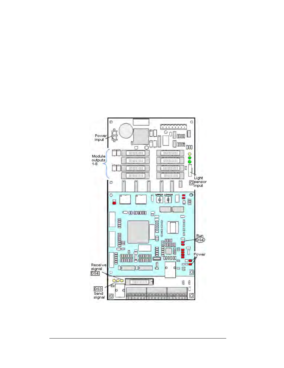 2 controller diagnostics, Controller diagnostics -2 | Daktronics Galaxy AF-3200 34 mm User Manual | Page 27 / 69