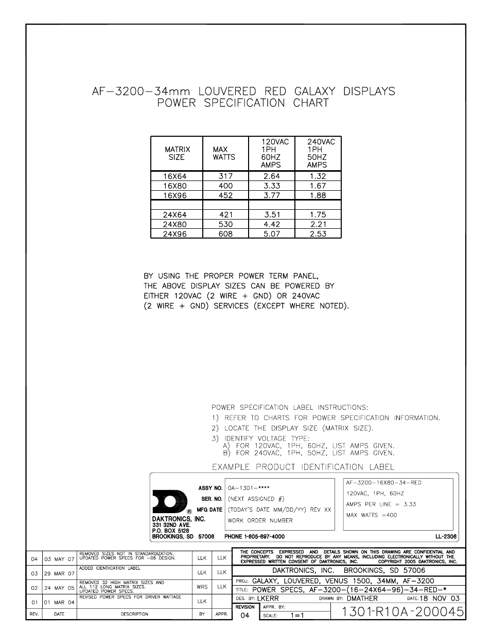 Daktronics Galaxy AF-3200 34 mm User Manual | Page 48 / 69