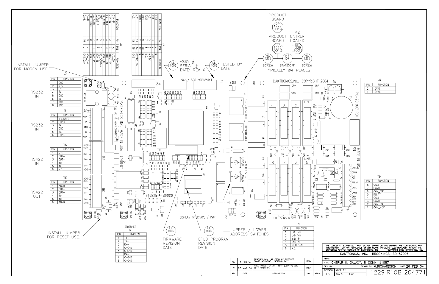 Daktronics Galaxy AF-3200 34 mm User Manual | Page 54 / 69