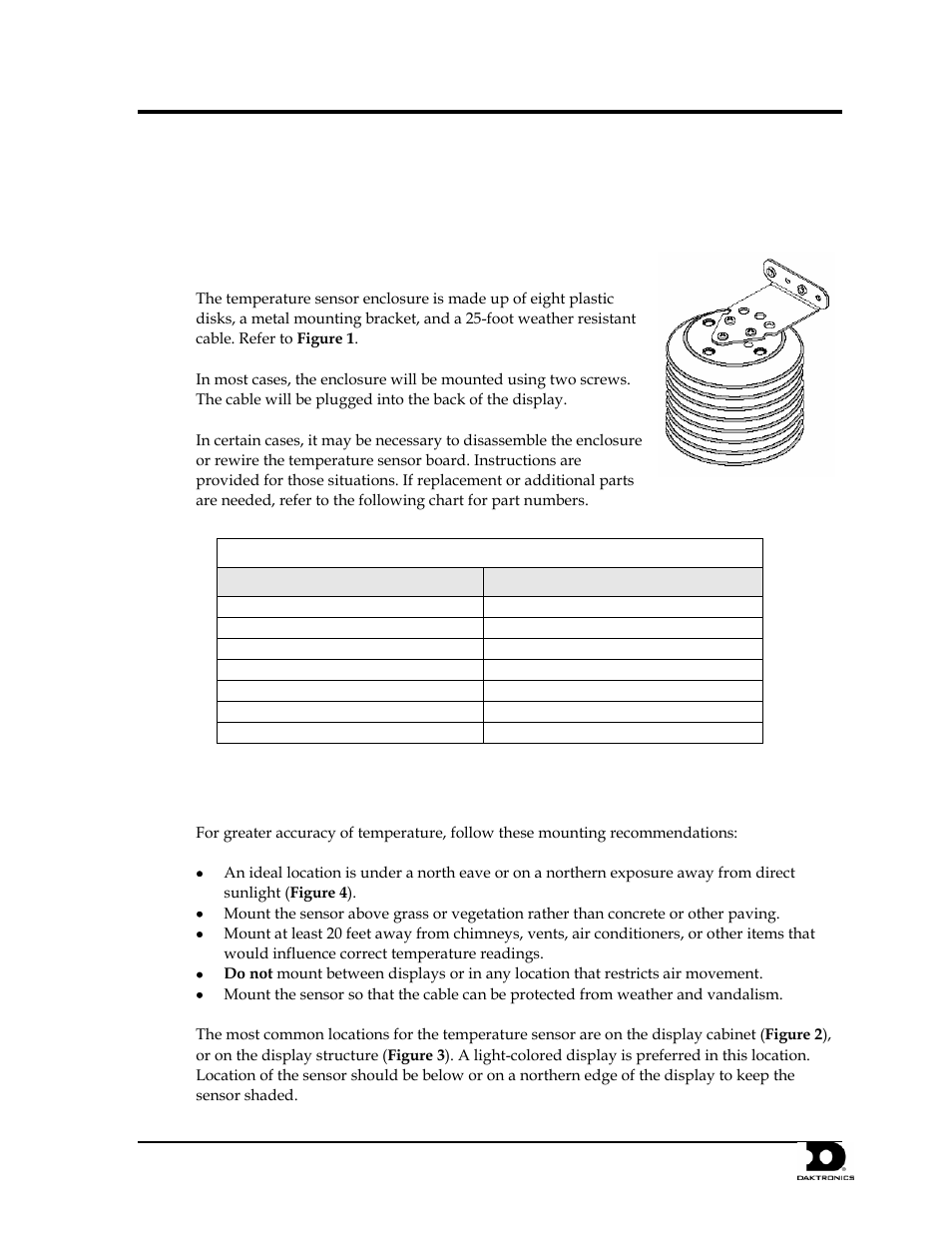 Optional temperature sensor mounting, 1 temperature sensor overview, 2 mounting locations | Daktronics Galaxy AF-3200 34 mm User Manual | Page 60 / 69