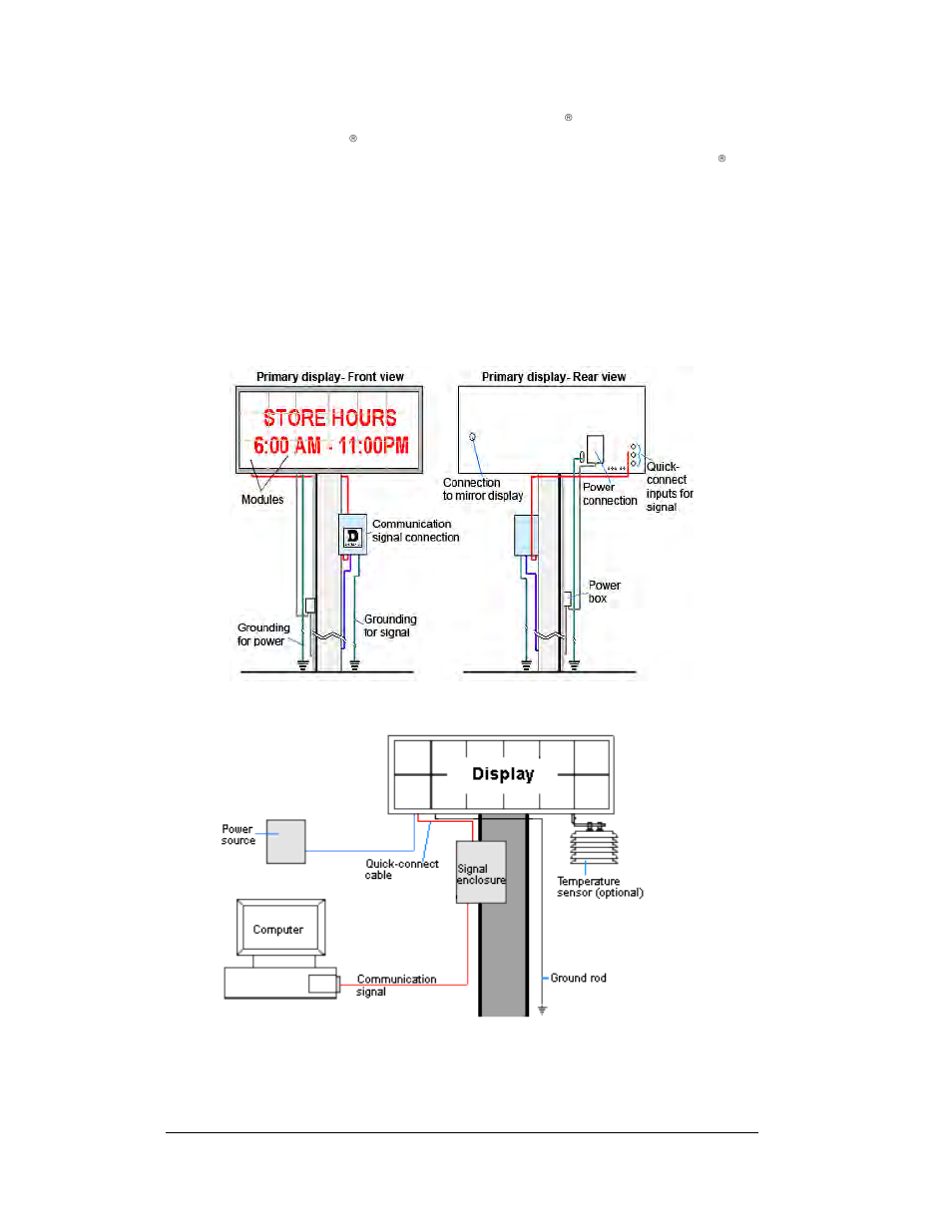 Daktronics Galaxy AF-3200 34 mm User Manual | Page 7 / 69