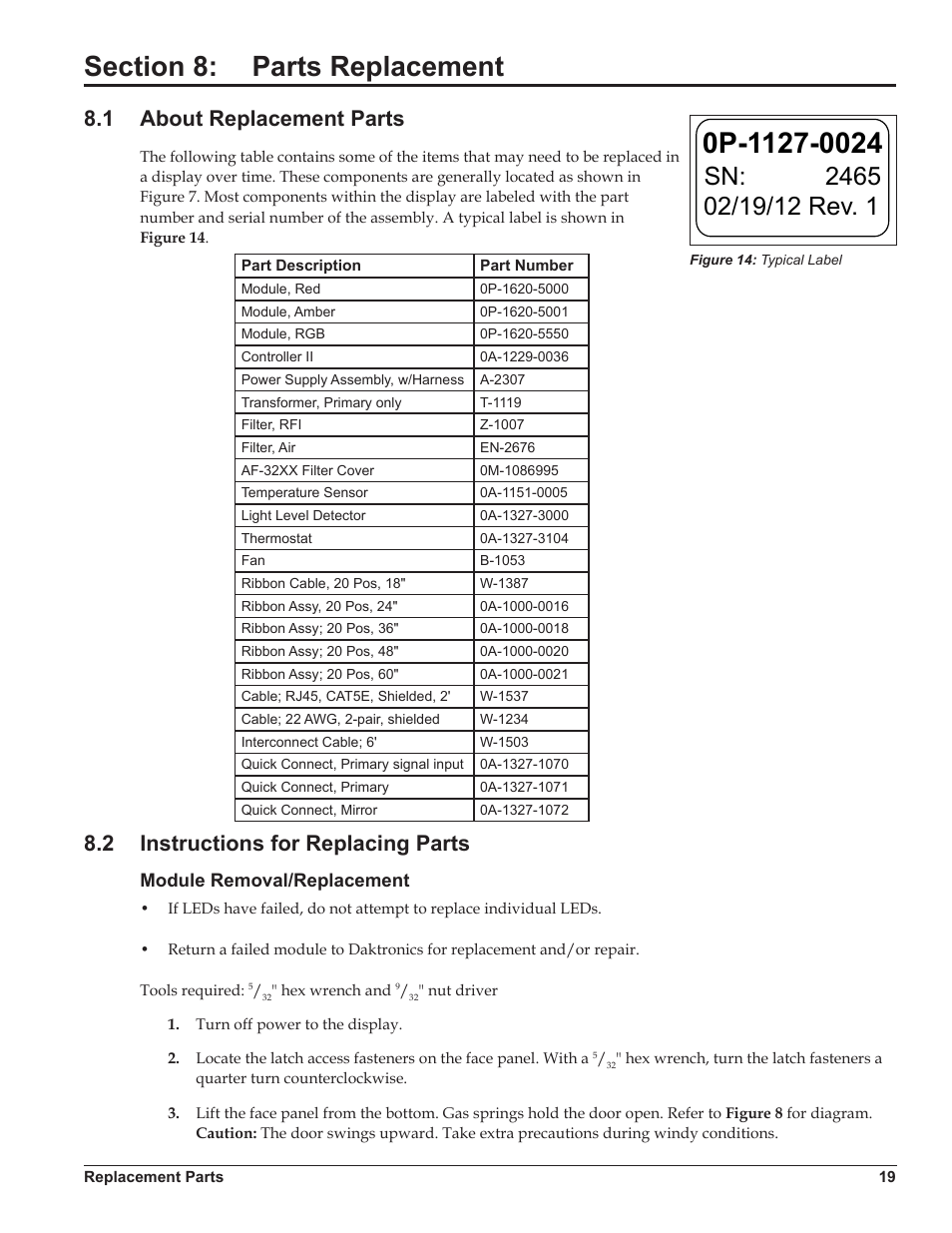 Section 8: parts replacement, 1 about replacement parts, 2 instructions for replacing parts | Module removal/replacement, Section 8, Parts replacement, About replacement parts, Instructions for replacing parts | Daktronics Galaxy AF-3220 User Manual | Page 23 / 35