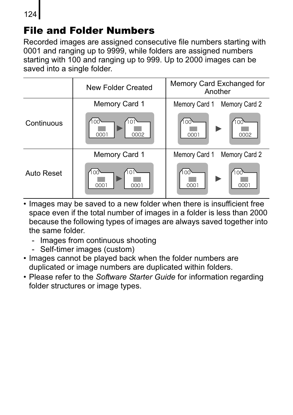 File and folder numbers | Canon A470 User Manual | Page 126 / 184