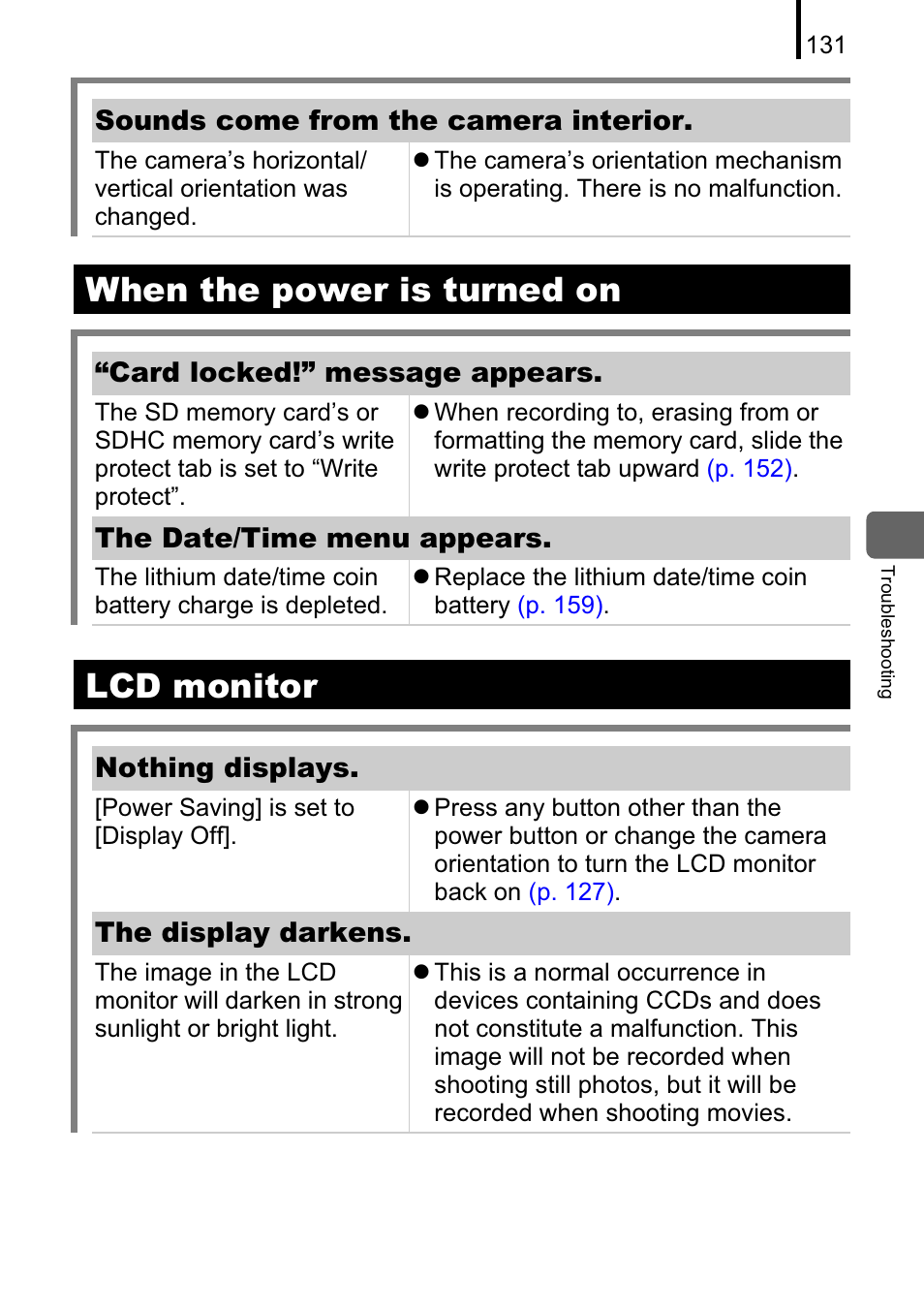 When the power is turned on, Lcd monitor | Canon A470 User Manual | Page 133 / 184