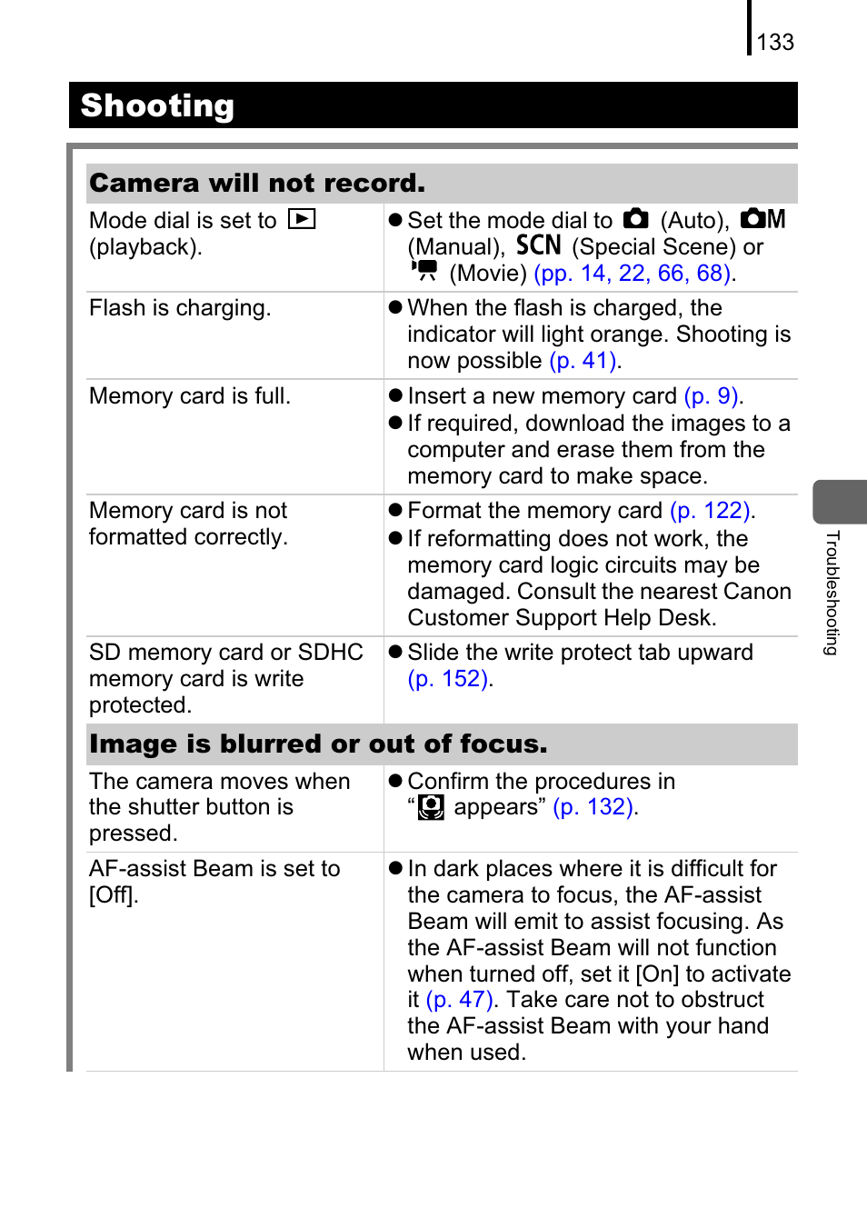 Shooting | Canon A470 User Manual | Page 135 / 184