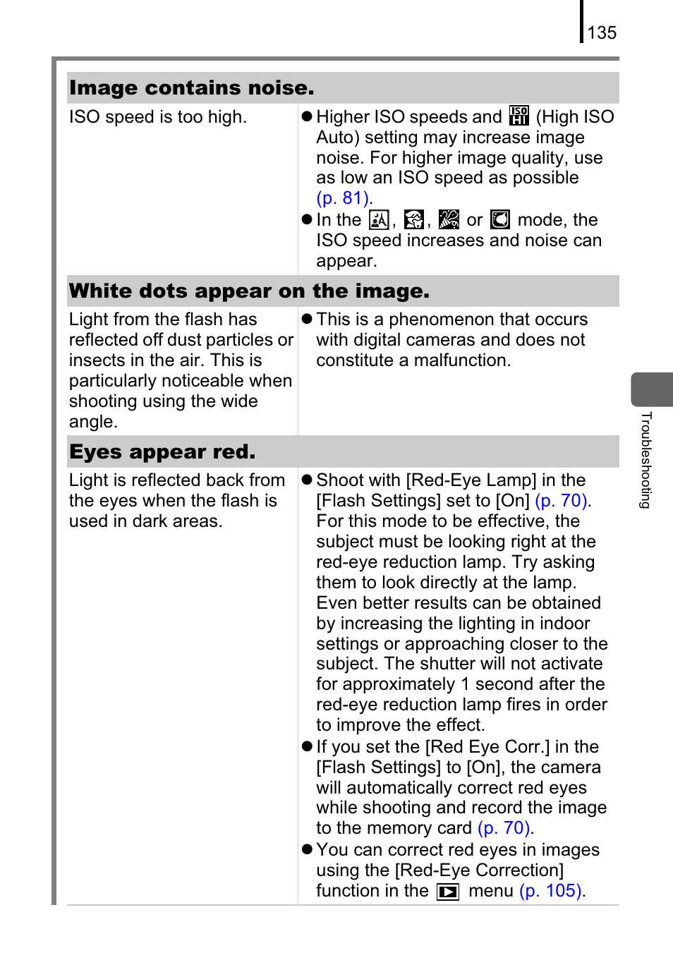 Image contains noise, White dots appear on the image, Eyes appear red | Canon A470 User Manual | Page 137 / 184