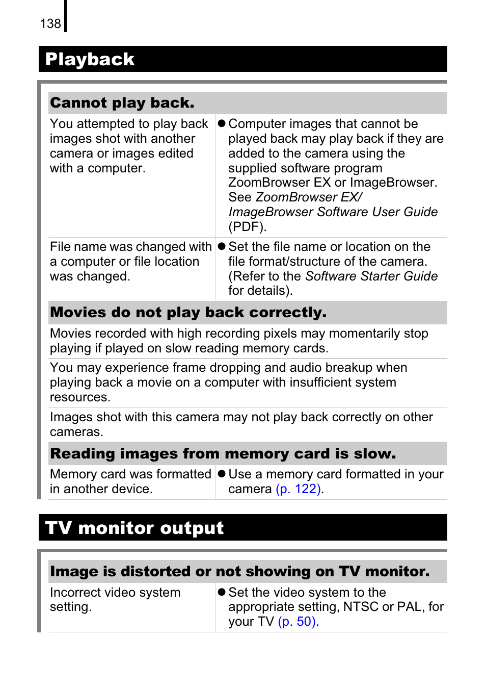 Playback, Tv monitor output | Canon A470 User Manual | Page 140 / 184