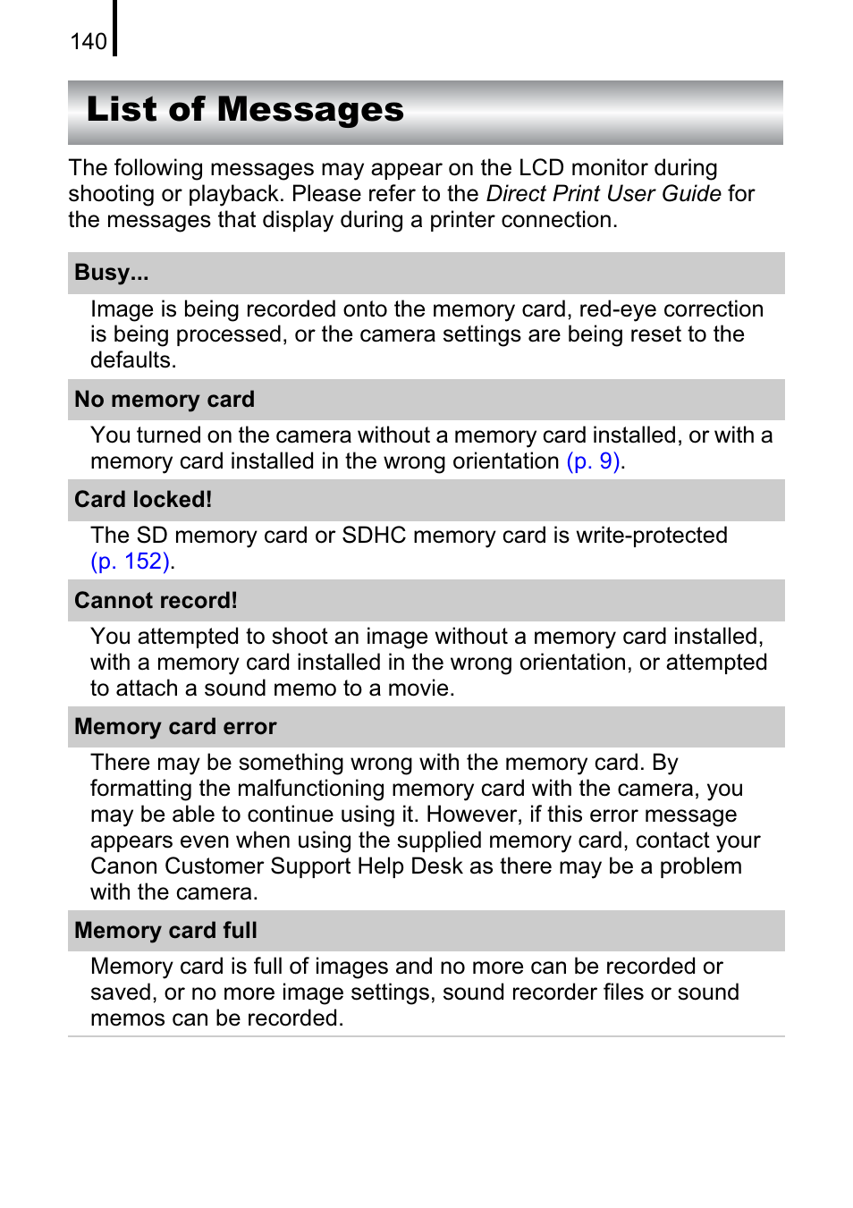 List of messages | Canon A470 User Manual | Page 142 / 184