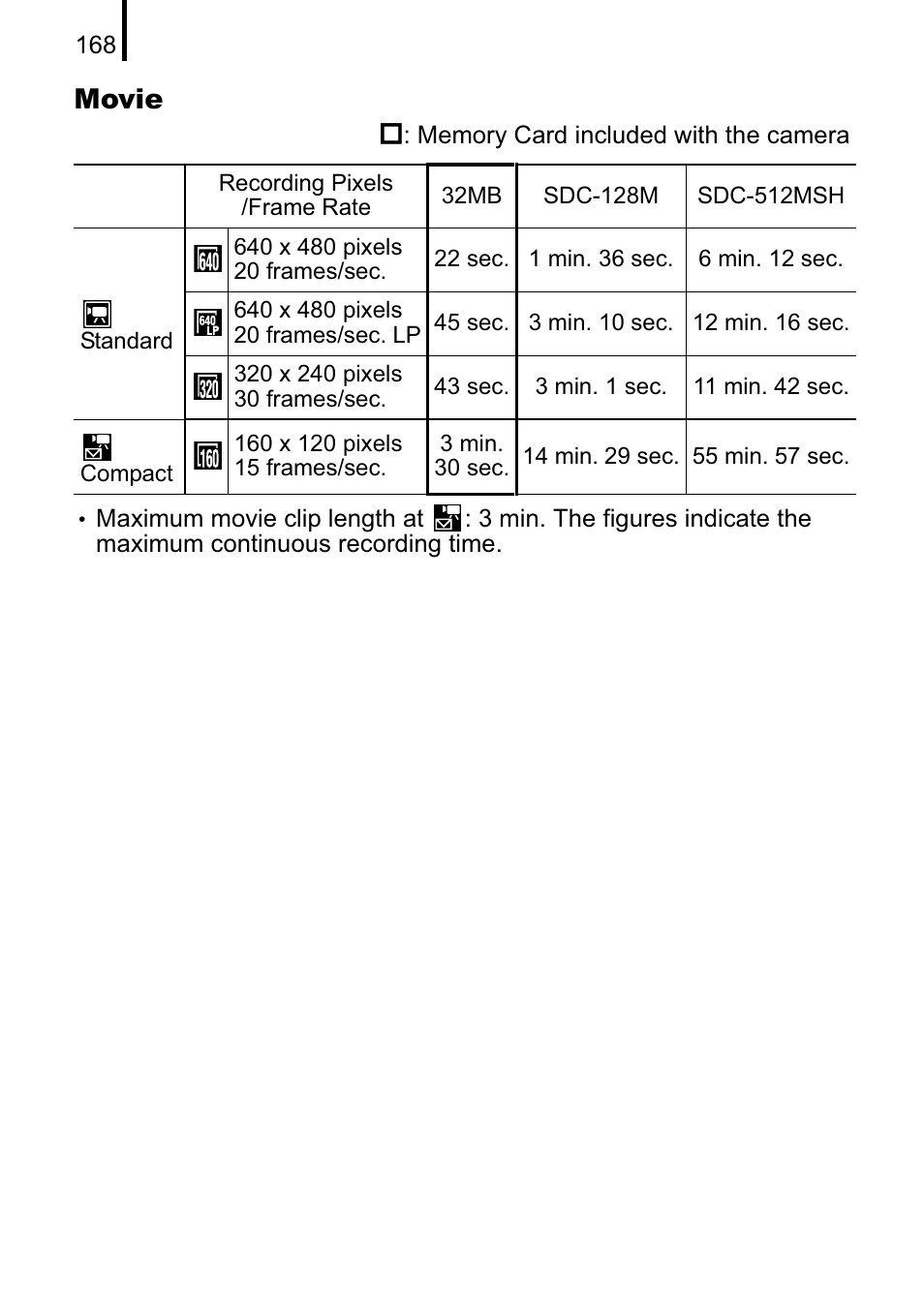 Movie | Canon A470 User Manual | Page 170 / 184