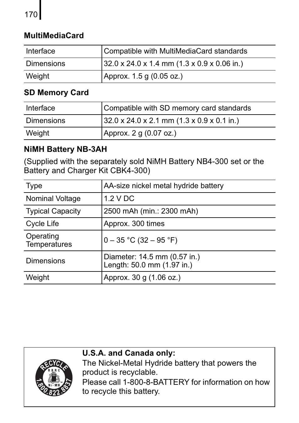 Canon A470 User Manual | Page 172 / 184