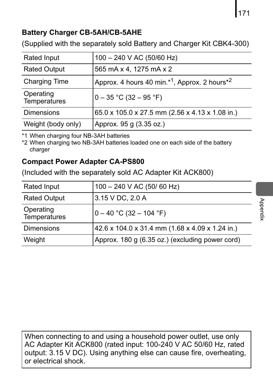 Canon A470 User Manual | Page 173 / 184