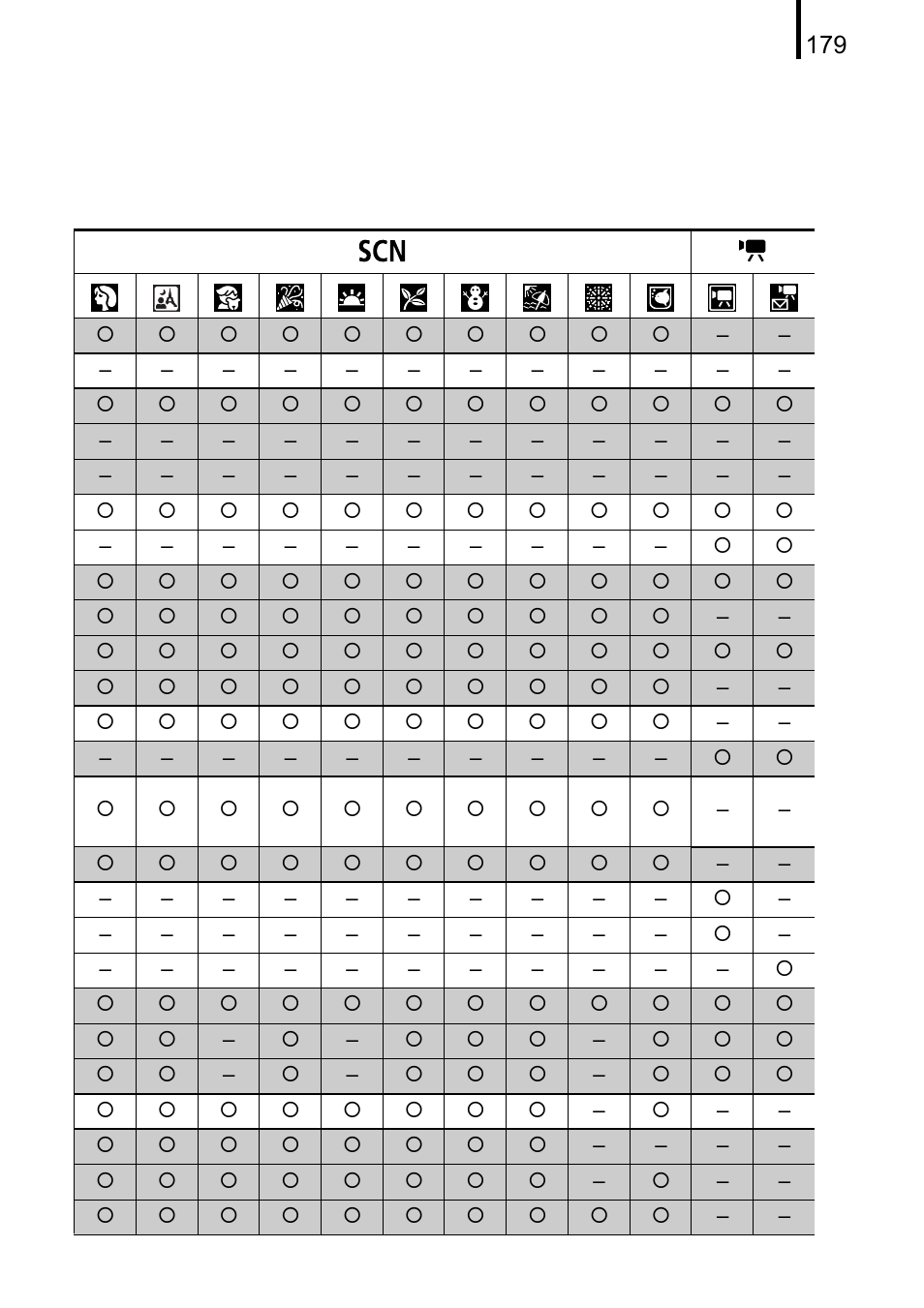 Canon A470 User Manual | Page 181 / 184