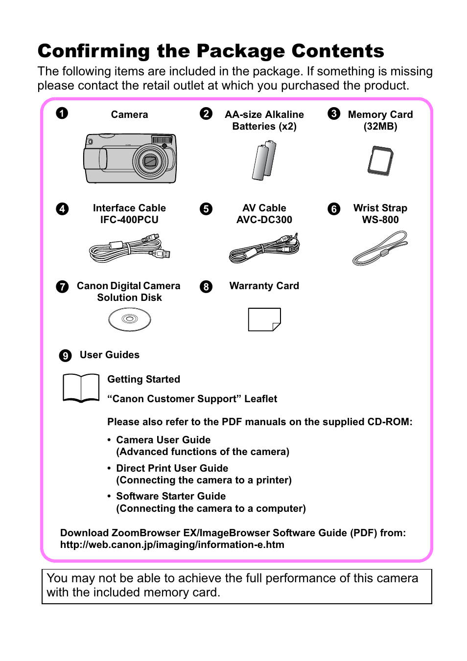 Confirming the package contents | Canon A470 User Manual | Page 2 / 184