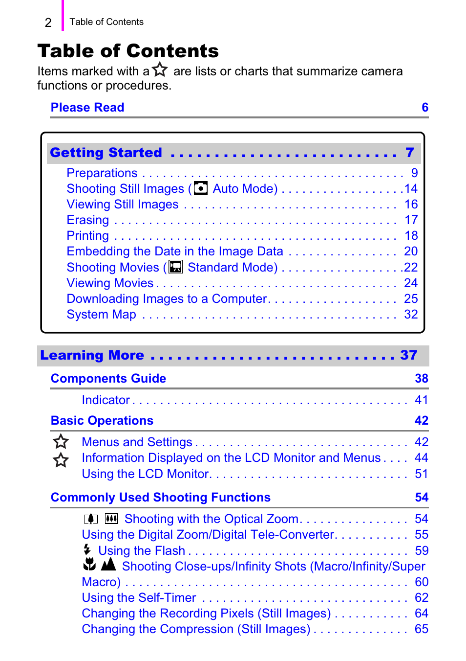 Canon A470 User Manual | Page 4 / 184