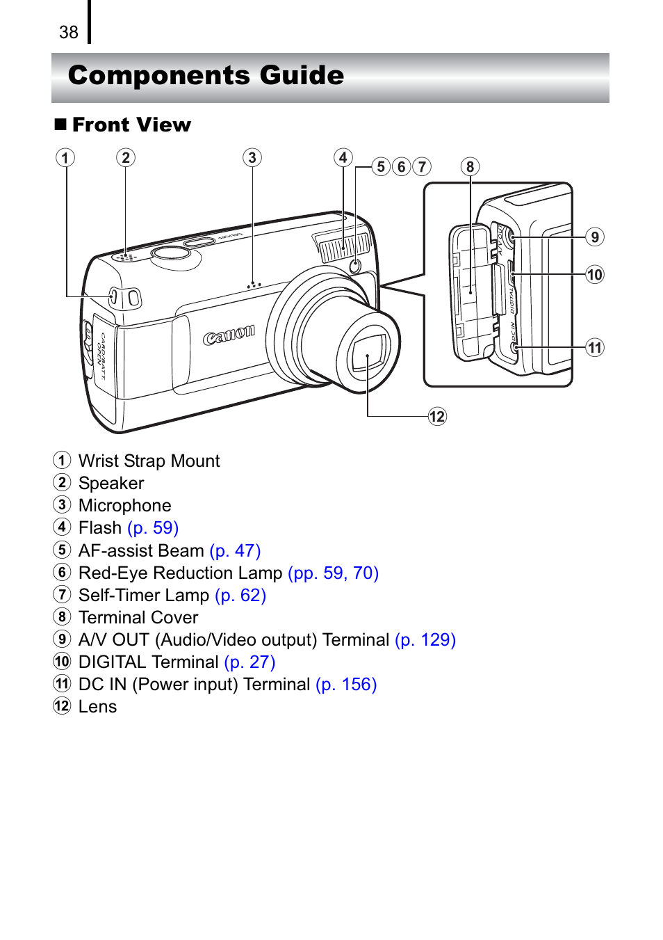 Components guide | Canon A470 User Manual | Page 40 / 184