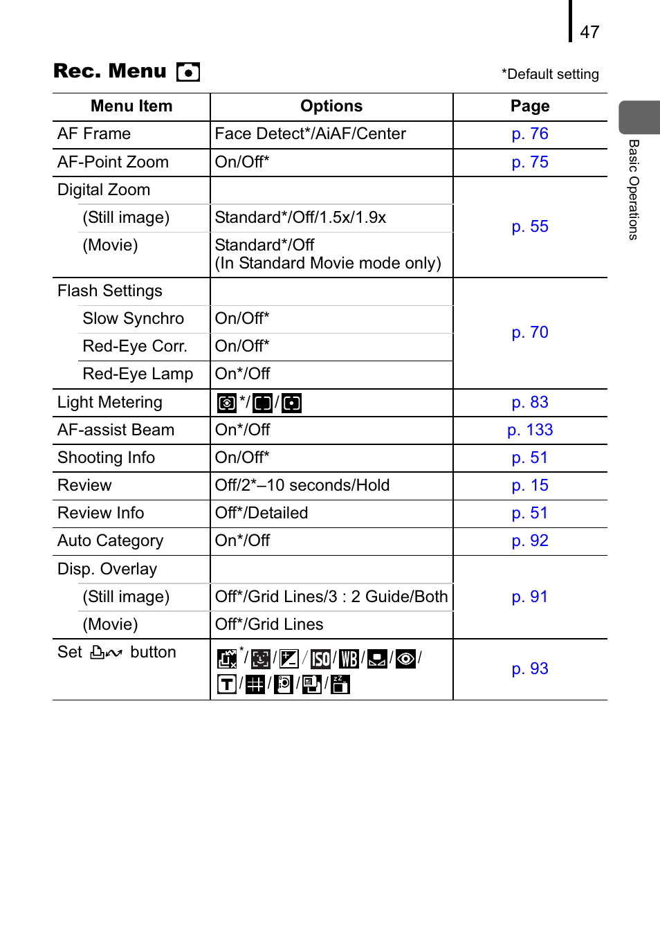 Rec. menu | Canon A470 User Manual | Page 49 / 184