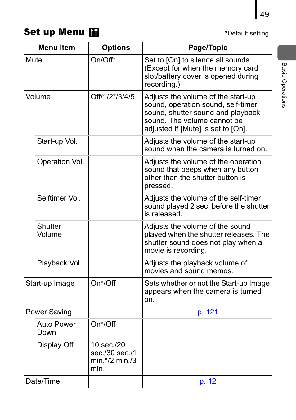 Set up menu | Canon A470 User Manual | Page 51 / 184