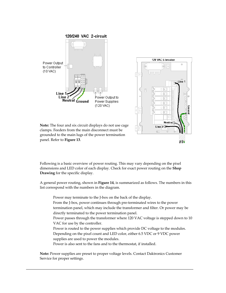 6 power routing in the display, Power routing in the display, Figure 12: two circuit 120 vac wiring | Figure 13: six circuit 120 vac wiring | Daktronics Galaxy AF-3400 34 mm Monochrome/RGB User Manual | Page 22 / 105