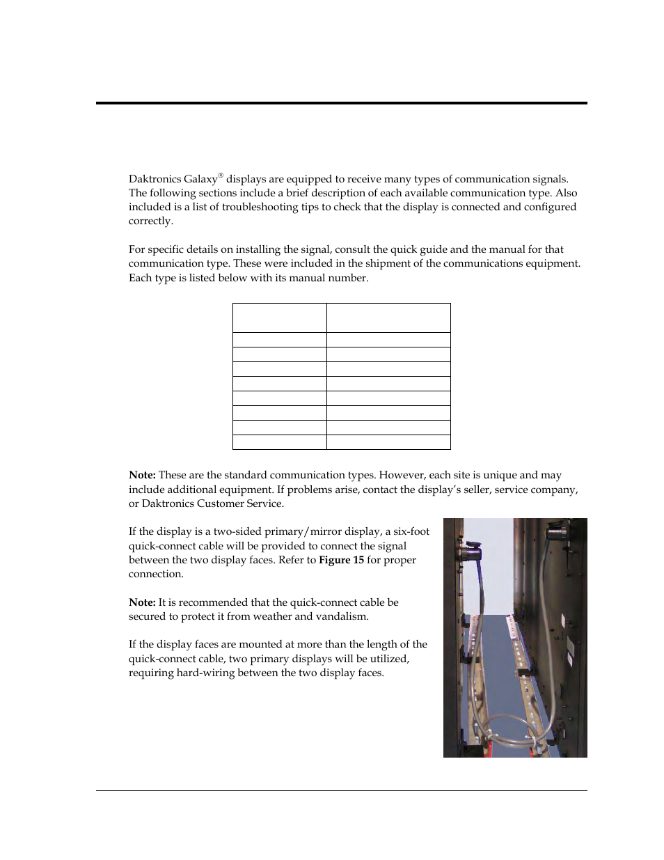 Section 4: signal installation overview, 1 introduction to signal communication, Section 4 | Signal installation overview, Introduction to signal communication, Figure 15: quick-connect cable | Daktronics Galaxy AF-3400 34 mm Monochrome/RGB User Manual | Page 25 / 105