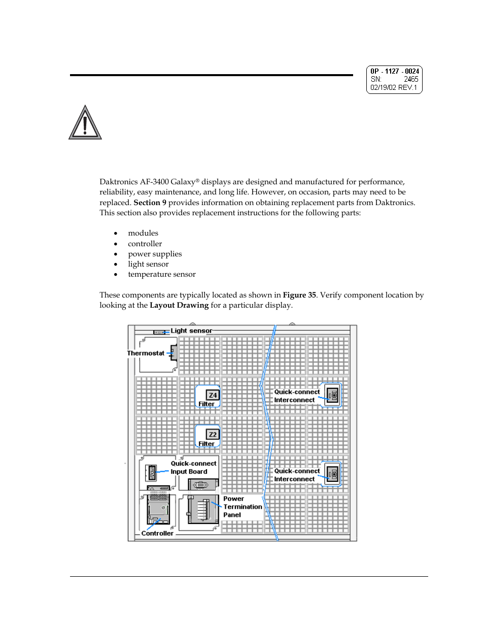 Section 8: parts replacement, 1 obtaining replacement parts, Section 8 | Parts replacement, Obtaining replacement parts, Figure 35: interior location of components, Figure 36: part label | Daktronics Galaxy AF-3400 34 mm Monochrome/RGB User Manual | Page 47 / 105