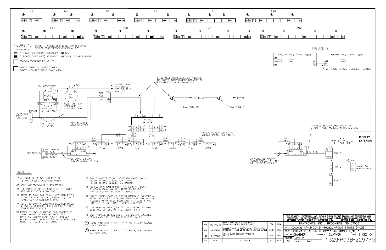 Daktronics Galaxy AF-3400 34 mm Monochrome/RGB User Manual | Page 79 / 105