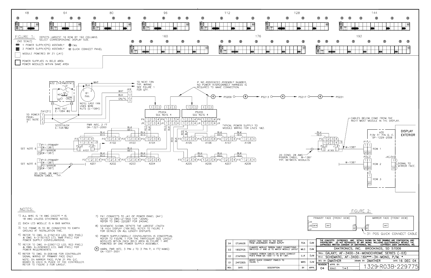 Daktronics Galaxy AF-3400 34 mm Monochrome/RGB User Manual | Page 82 / 105