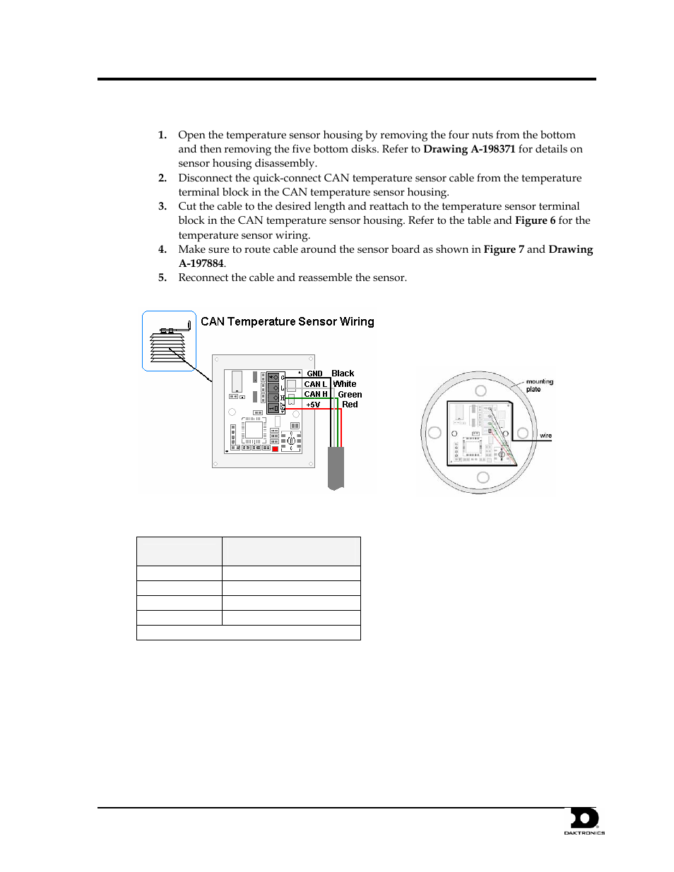 Optional temperature sensor mounting | Daktronics Galaxy AF-3400 34 mm Monochrome/RGB User Manual | Page 98 / 105