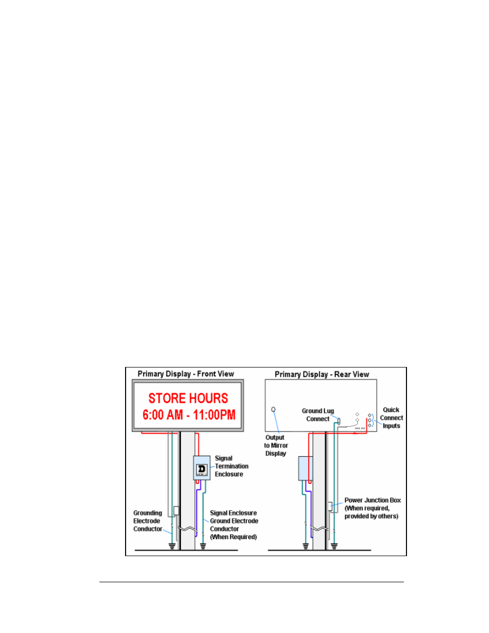 Power, Power requirements, Power -5 | Power requirements -5, Figure 15: primary display with enclosures -5, 6 power | Daktronics Galaxy 46 mm Outdoor Series AF-3400 User Manual | Page 29 / 93