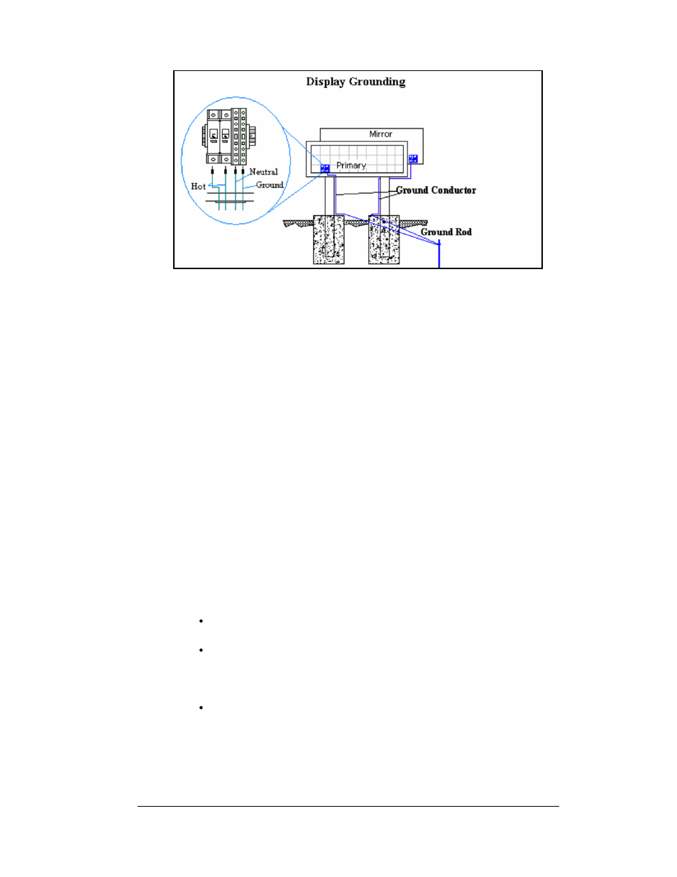 Main disconnect, Signal termination from computer to display, Main disconnect -9 | Signal termination from computer to display -9, Figure 18, 7 signal termination from computer to display | Daktronics Galaxy 46 mm Outdoor Series AF-3400 User Manual | Page 33 / 93