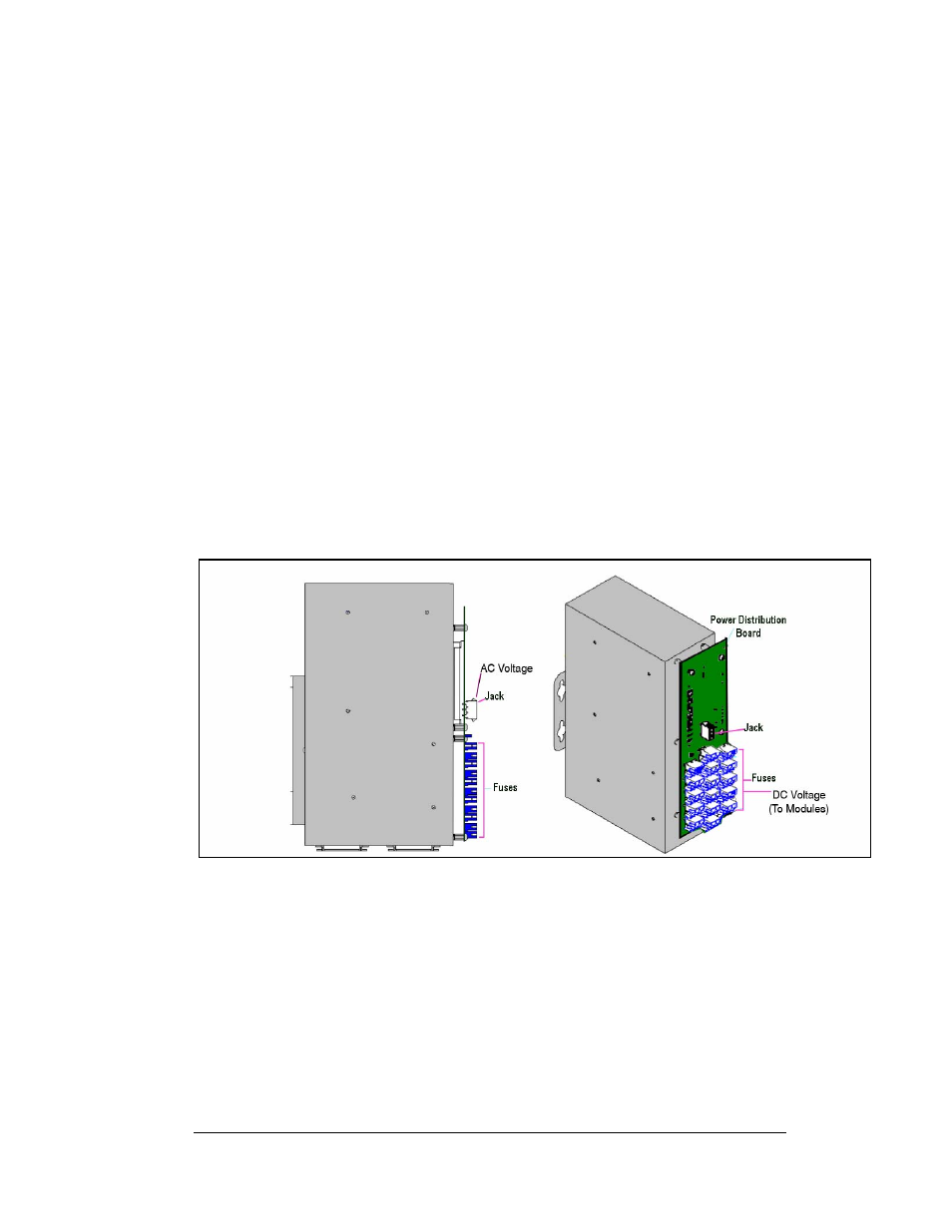 Power summary, Power summary -3, Figure 22: 13.1 vdc power supply rgb -3 | 3 power summary | Daktronics Galaxy 46 mm Outdoor Series AF-3400 User Manual | Page 37 / 93