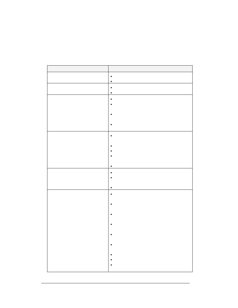 Troubleshooting, Troubleshooting -14, 10 troubleshooting | Daktronics Galaxy 46 mm Outdoor Series AF-3400 User Manual | Page 48 / 93