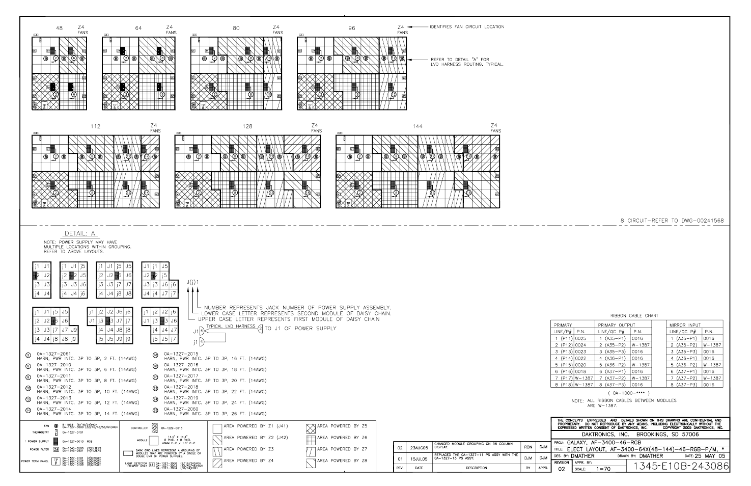 Daktronics Galaxy 46 mm Outdoor Series AF-3400 User Manual | Page 75 / 93