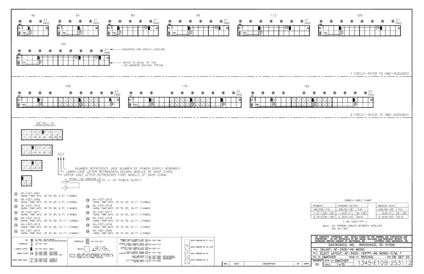 Daktronics Galaxy 46 mm Outdoor Series AF-3400 User Manual | Page 76 / 93