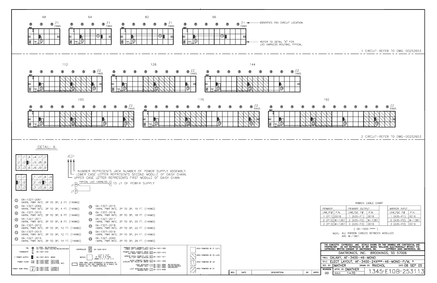 Daktronics Galaxy 46 mm Outdoor Series AF-3400 User Manual | Page 77 / 93