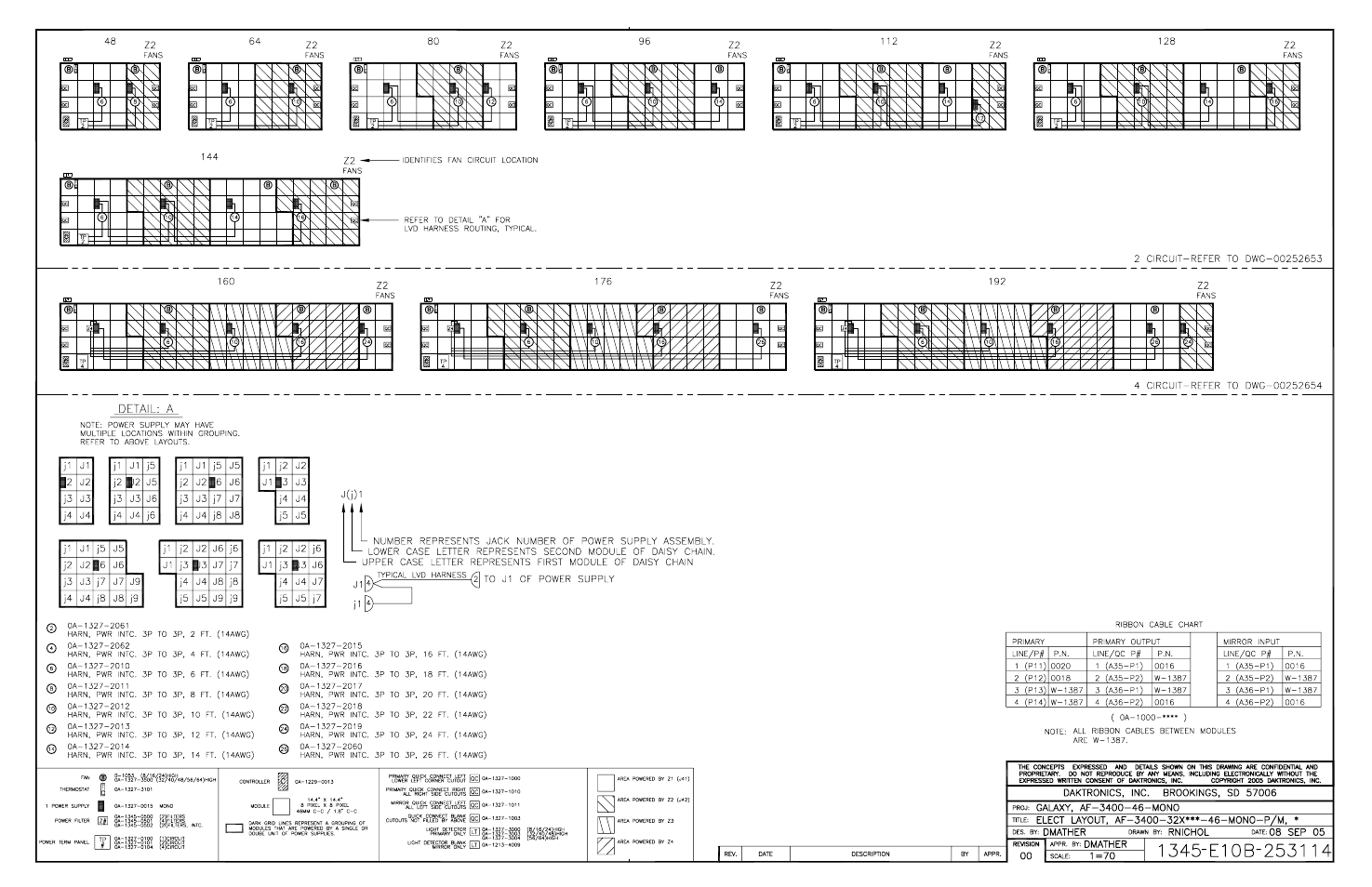 Daktronics Galaxy 46 mm Outdoor Series AF-3400 User Manual | Page 78 / 93